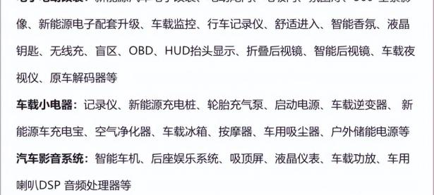 168赛车极速报：2024深圳改装车展将有海量新品大放送,还不快去参加