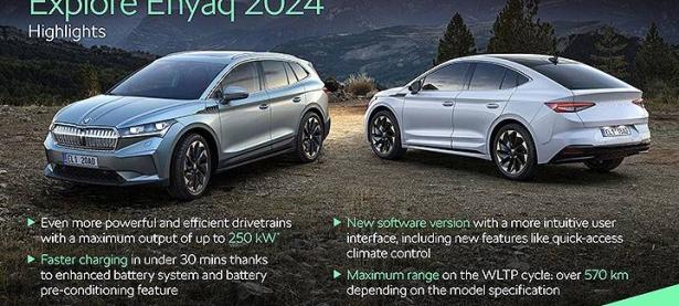 2024款斯柯达Enyaq升级与改变，真不考虑老车主了？