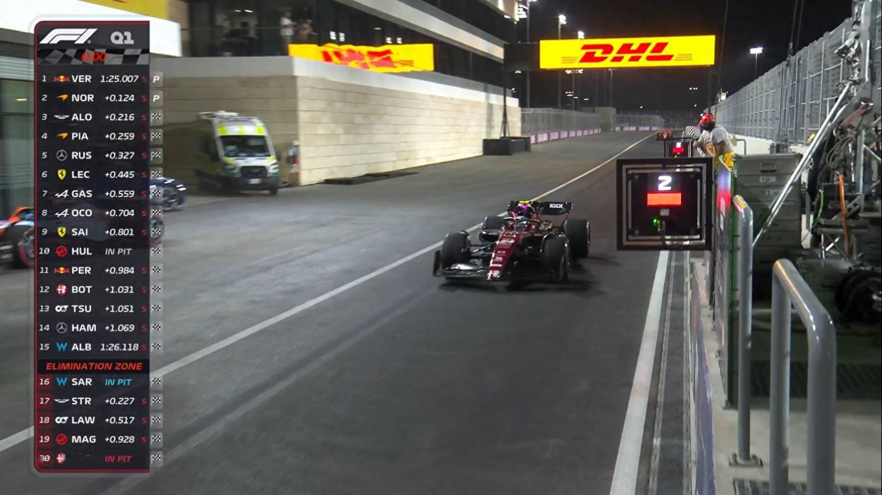 F1卡塔尔站排位赛：维斯塔潘杆位拉塞尔第二，周冠宇Q1淘汰