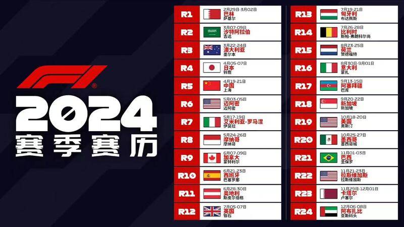 展现“新青年”拼搏精神 中国首位F1车手周冠宇期待2024赛季主场首秀